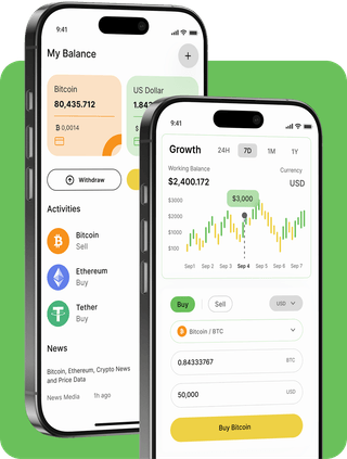 Interfaccia della piattaforma di trading star AI con dati di mercato in tempo reale