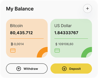 Dashboard-Übersicht der star AI-Automated-Trading-Lösung